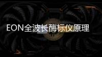 EON全波长酶标仪原理